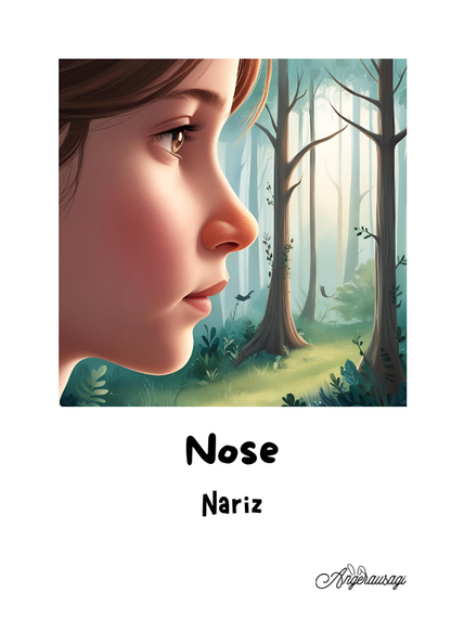 Fichas educativas ingles-español Partes del cuerpo